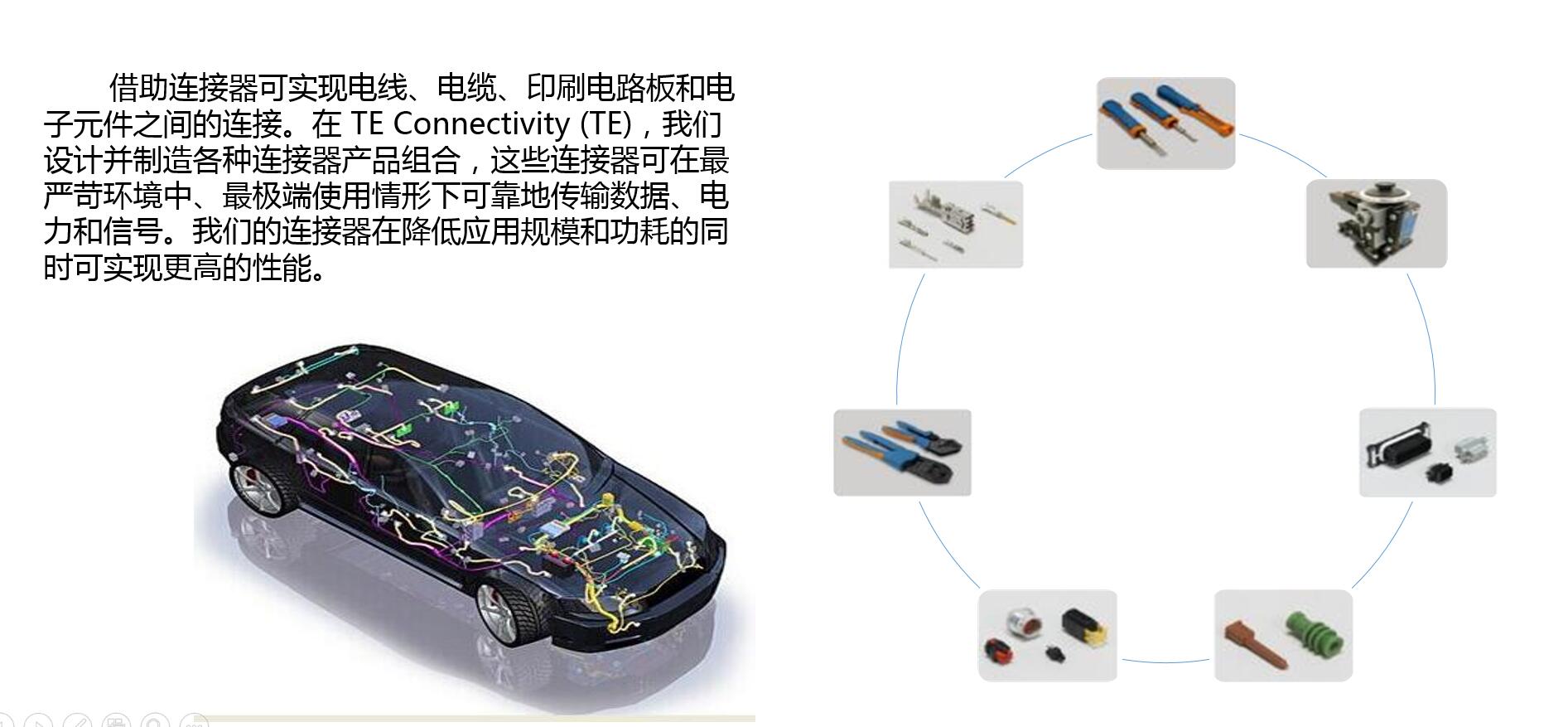 上海宜勢電子科技有限公司|連接器|繼電器|傳感器|汽車行業(yè)