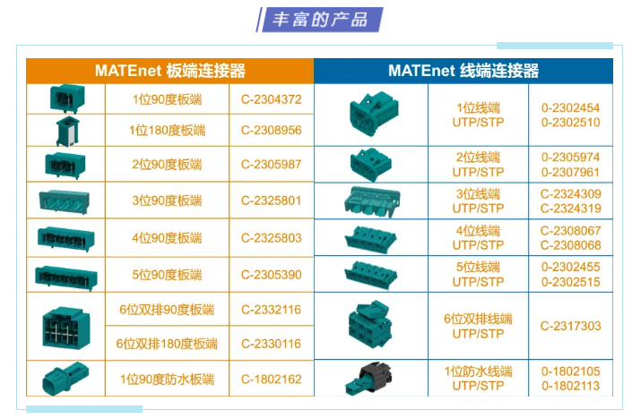 上海宜勢(shì)電子科技有限公司|連接器|繼電器|傳感器|汽車行業(yè)