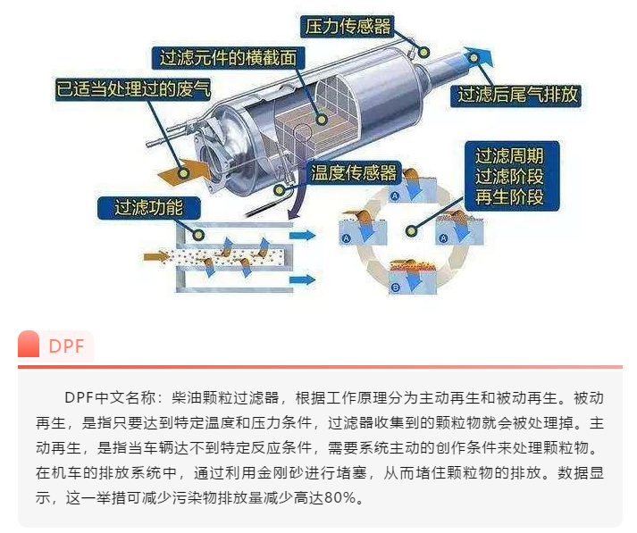 上海宜勢(shì)電子科技有限公司|連接器|繼電器|傳感器|汽車行業(yè)