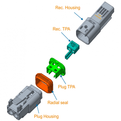 TE Superseal Pro新品系列